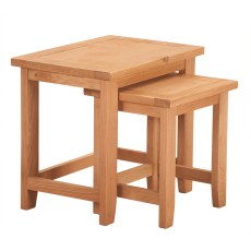 Nest of Two Tables